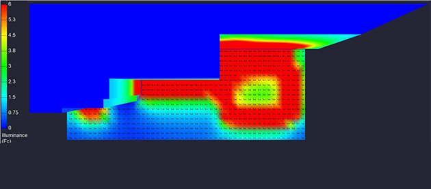 Lighting Simulation Arani